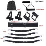 Type A Black